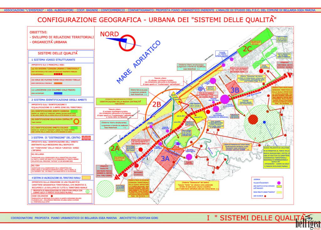 TAVOLA SLIDE 10 I SISTEMI DELLE QUALITA Model (1)