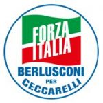 forza