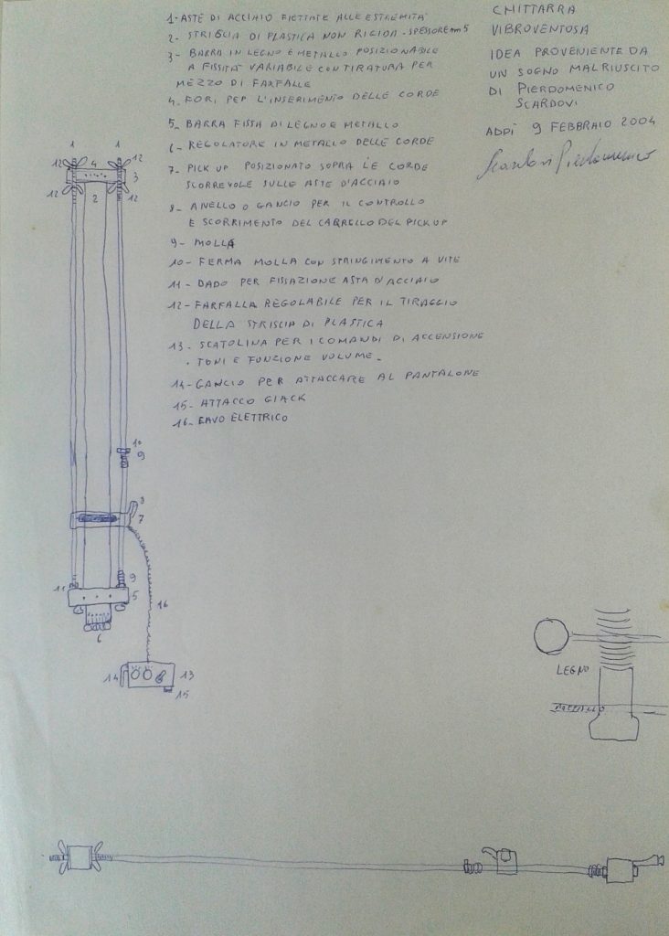 progetto chitarra vibroventosa